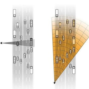 Smart radar firing options